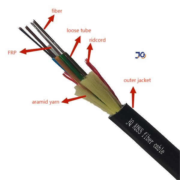 1 км 2 км 3 км Открытый ADSS Свободная трубка FRP 12 24 48 72 96 144 Core одномодовый оптоволоконный кабель