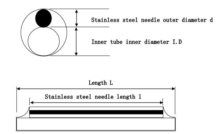 рукави сокращения жары волокна 60mm 45mm 40mm 1.0mm ЕВА