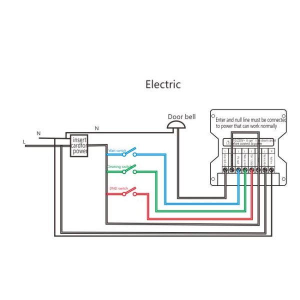 Чернота/переключатель DND дверного звонока Шампань на открытом воздухе/функция MUR