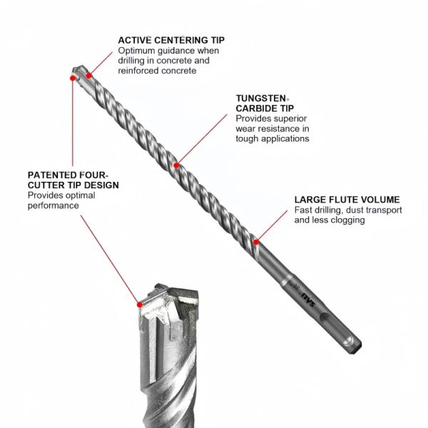 6mm Concrete SDS Plus 4 Flute Hammer Drill Bits with Tungsten Carbide