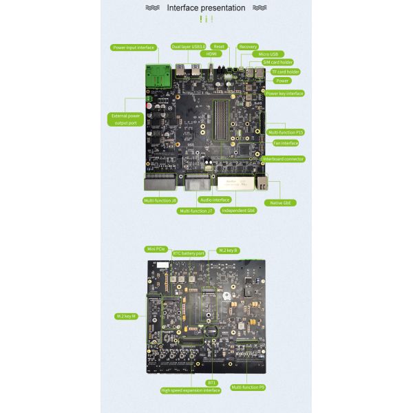 Industrial Grade Support Jetson AGX Orin Series Module RTSO-2002 Development Board