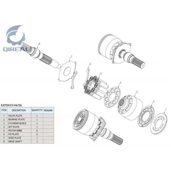Eaton Series Eaton33 Eaton46 Eaton56 Hydraulic Pump Repair Kit