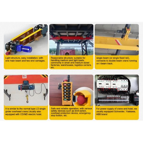Electric Hoist Overhead Crane with 1 Ton-10 Ton Lifting Capacity, Pendant & Wireless Remote Control, and 25 m Max. Lifting Height