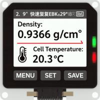 2.9 pulgadas Tri-Color E Ink Display Refresco rápido, Cero energía estática, perfecto para etiquetas inteligentes y IoT sin batería