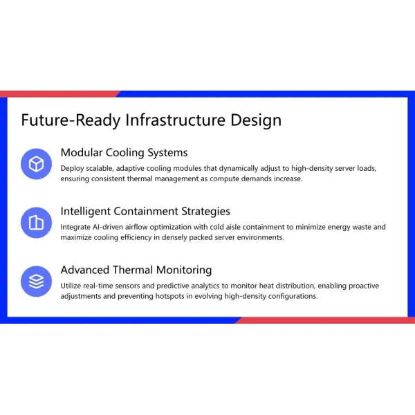 Cold Aisle Containment Design Energy Efficient Modular Data Center