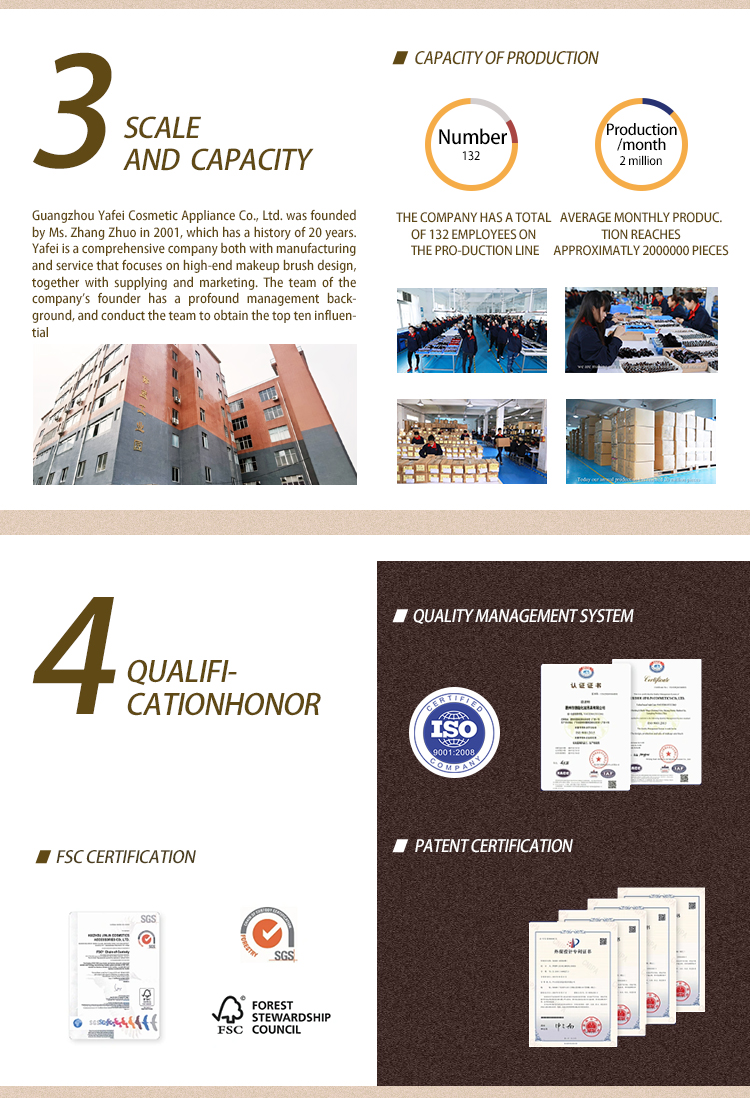 Pure Wool Precision Setting Brush, OEM/ODM Services Available-Product Code: Y07