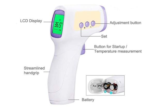 Medical No Touch Infrared Thermometer Thermal Temperature Gun CE RoHS FCC Approved