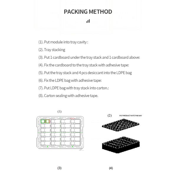 412x960 TFT сенсорный дисплей LCD Дисплей Модель IPS Промышленный экран 3,4 дюйма