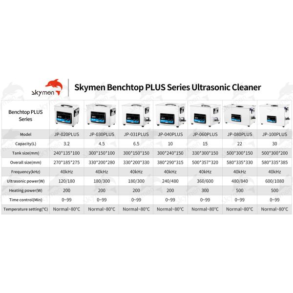 28KHz 180W Stainless Steel Ultrasonic Cleaner 0.85 Gallon For Capillary