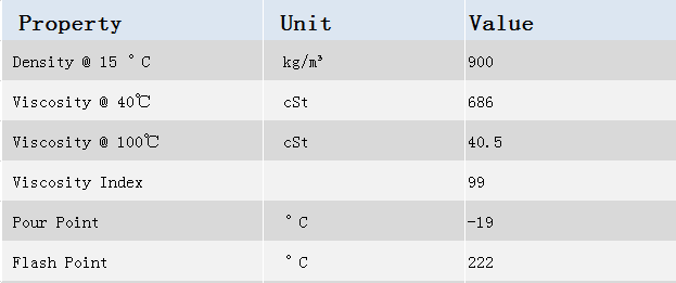 Msap TWS 680 huile d'engrenage industriel antiusure avec protection antioxydante