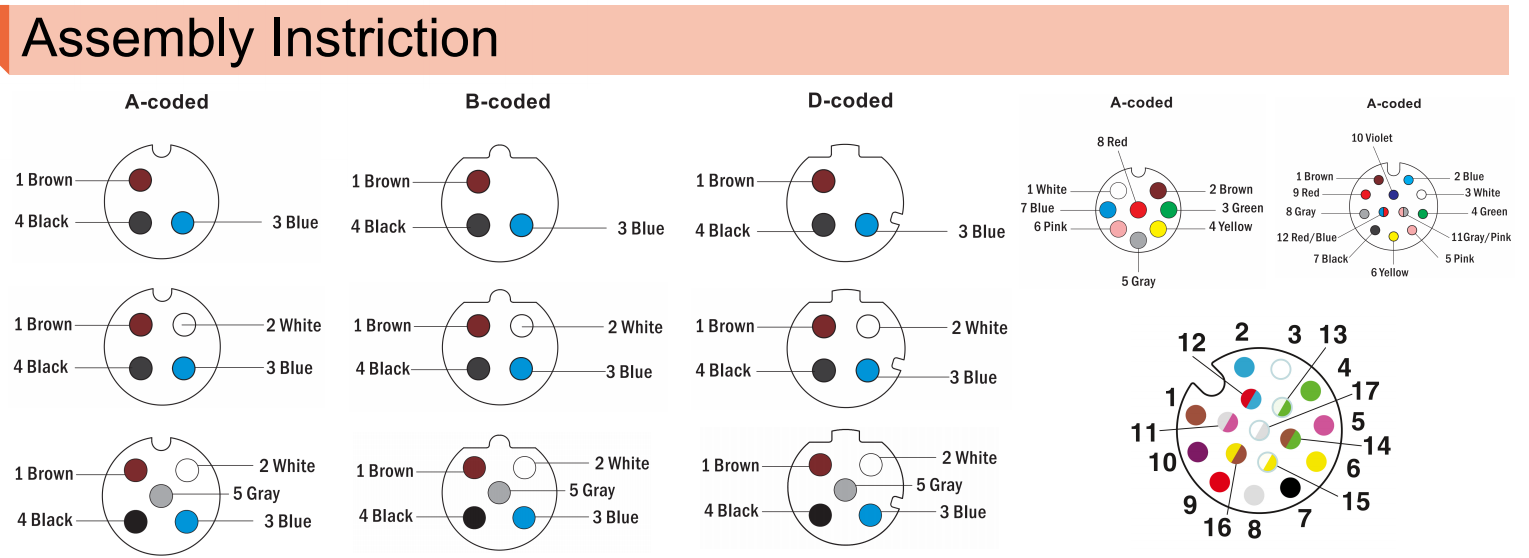 PA66 8 кабельный соединитель разъем-розетки 4A Pin M12 водоустойчивый