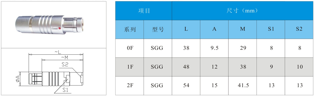 Штепсельная вилка С103А058 кабельного соединителя Пин Фишера 8 совместимая прямая