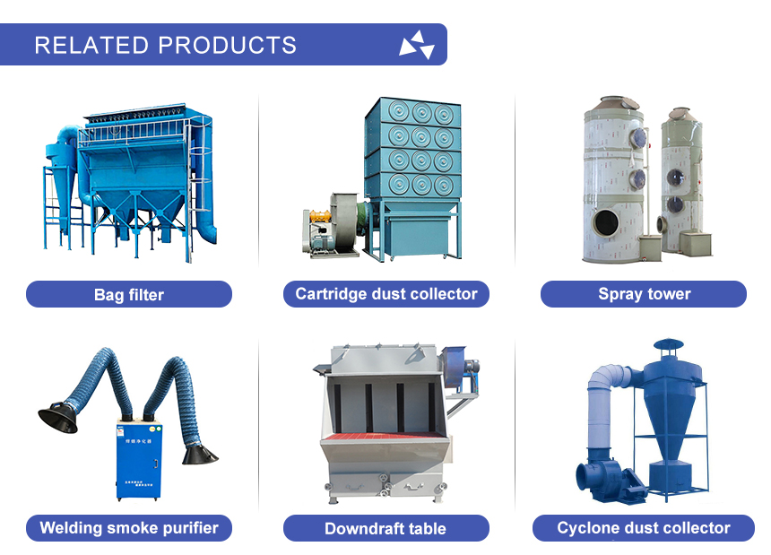 Проектирование фотокислородного каталитического оборудования для обработки отходов газов для энергетической горнодобывающей промышленности