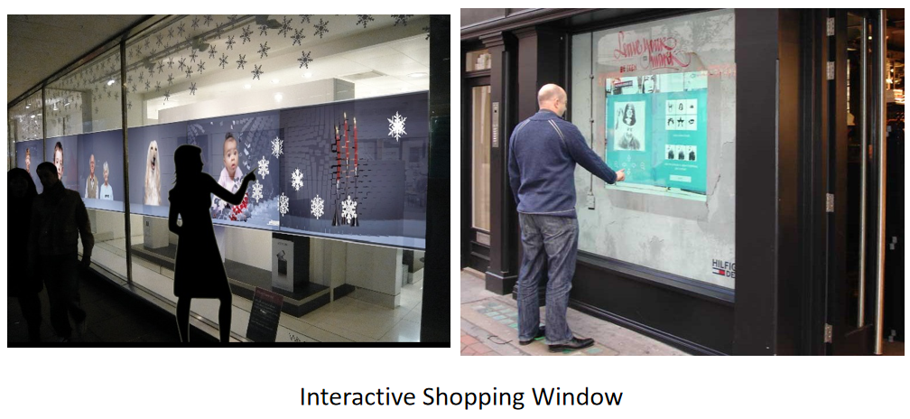 Customizable 0.5W 17 Inch Touch Screen Foil USB2.0 USB3.0