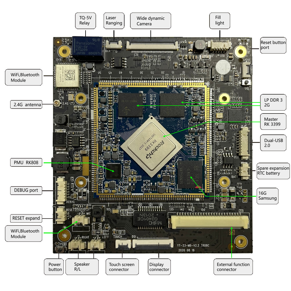 Локальных сетей касания видео-дисплея поддержки монтажной платы PCB PCBA хозяин USB узла емкостных сухой