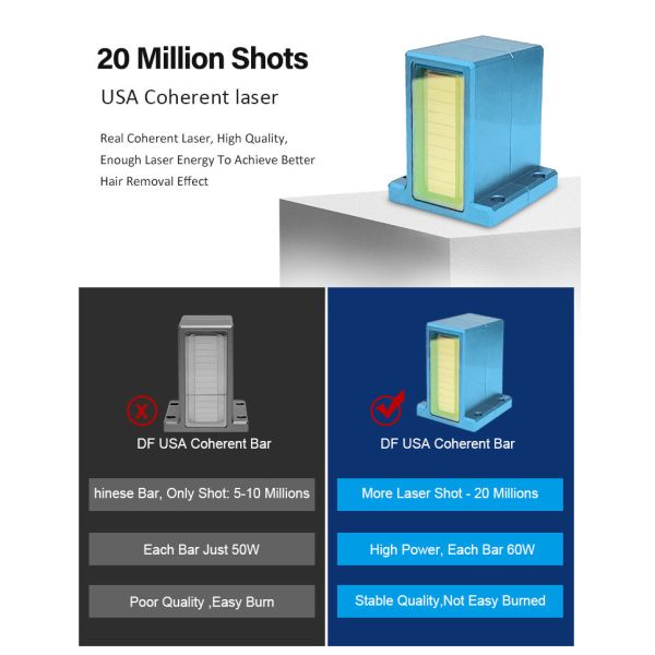 2000W Skin Rejuvenation Painless Hair Removal 808nm Diode Laser Machine