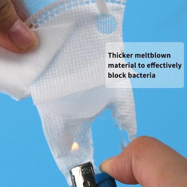 Breathable KN95 Disposable Earloop Face Mask For Food Service Personnel
