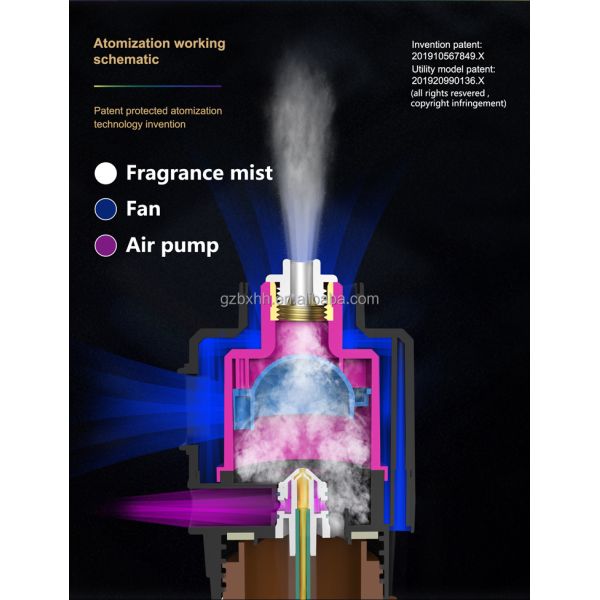 Metal eléctrico del humectador de la niebla del difusor de la ejecución del difusor del aceite esencial del aroma