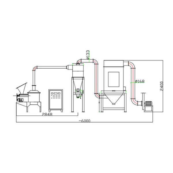 Ультратонкая мельница Сухой порошок Ультратонкая кофемельница Машина для мельчения порошка