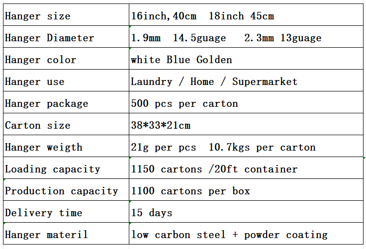 16inch Good Quality Clothes Wire Hanger For Dry Cleaner