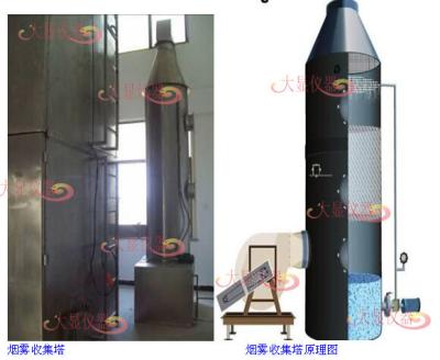 Silver Color Fire Testing Equipment IEC60332 Wire and Cable Bundle Combustion Tester