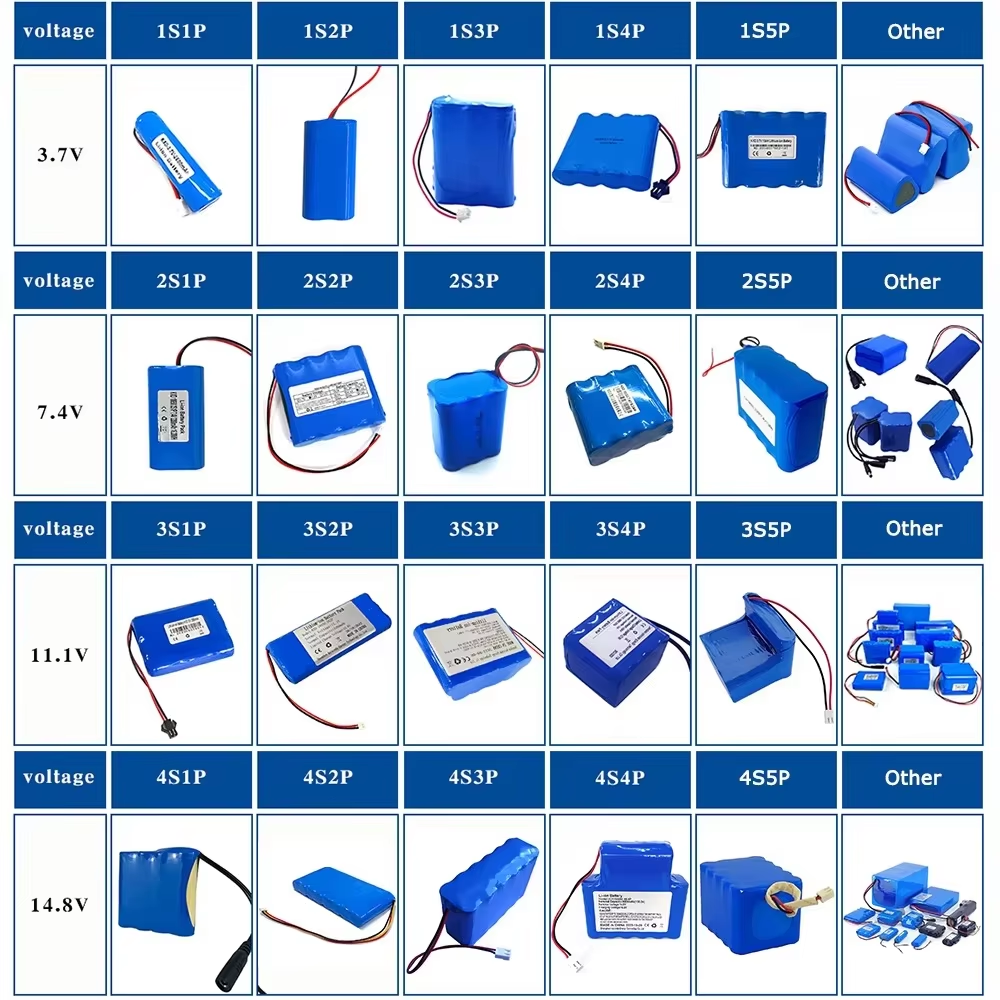 Customized 18650 21700 Solar Lithium Ion Battery Pack With PCM