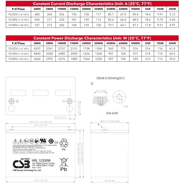 CSB HRL12330W 12V 330W VRLA-AGM Valve Regulated Lead Acid Battery