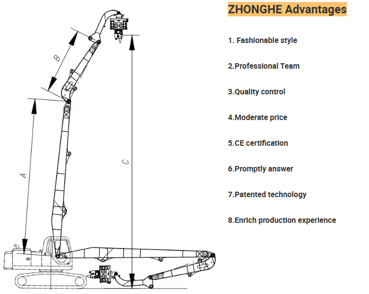 High Strength Excavator Hydraulic 18M Piling Boom and Arm for Sany 650 Doosan 520 for Foundation Construction