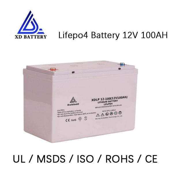 45KG Power Wall Deep Cycle 48v Lithium Ion Battery 100AH 200AH 300AH