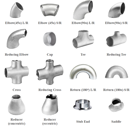 Локти сварки ASME B16.9 нержавеющие, штуцеры BW SS ASTM A403 Buttweld