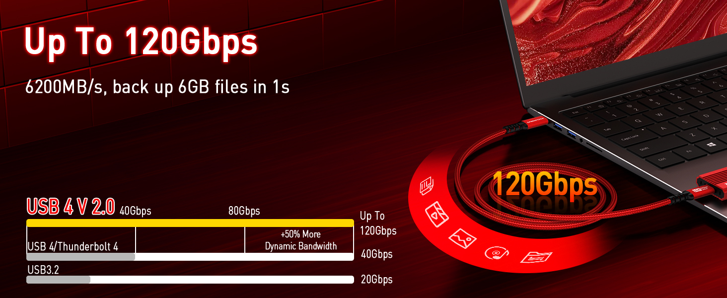 Fast Charging USB 4 80 Gbps 16K 8K Video 80gbps Cable Docking Station Compatible With Thunderbolt 5 4