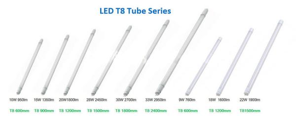 LED tube, LED T8, 1.5m 28W 2600lm , high lumen, CE approved.