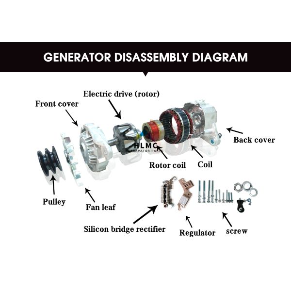 80A EX200-6 ZAX200 24 Volt Brushless Alternator 1812004164 0350004000