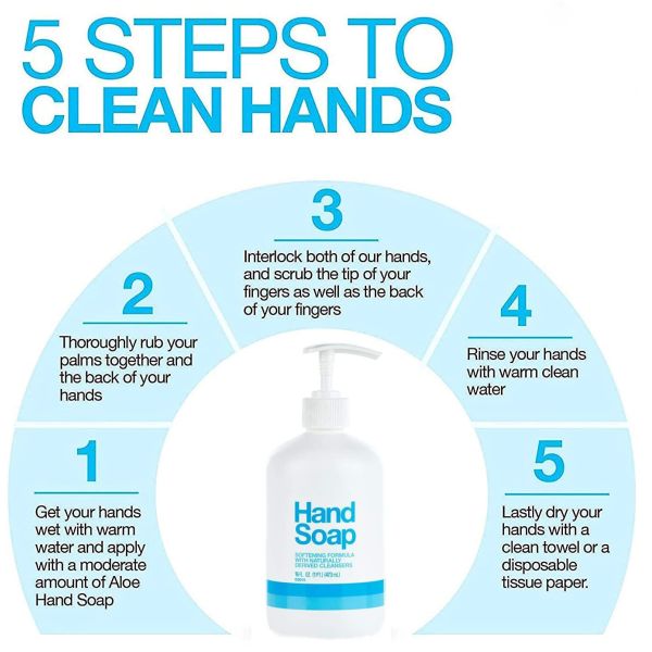 GMPC Liquid Hand Soap Basic Cleaning Hand Wash Skin Whitening Hand Soap