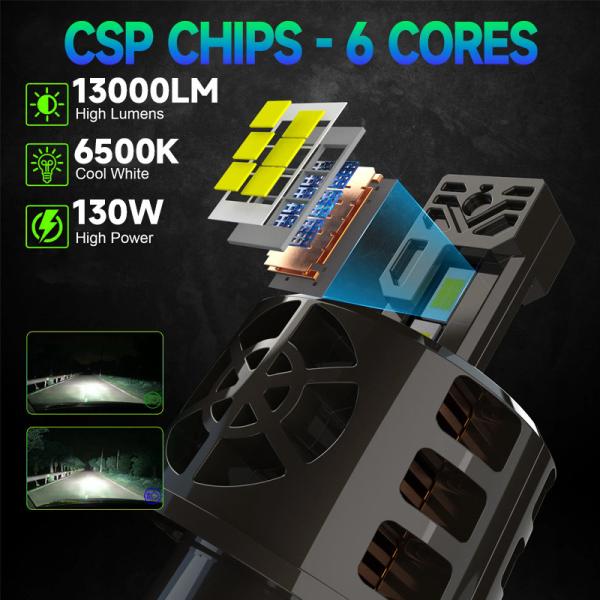 Masters Z30 130W 13000 lumens 6500K refroidisseur blanc H1 H4 H7 phares LED ampoules