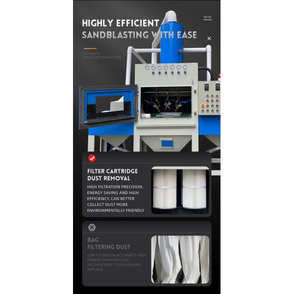 Automatic Conveyor Sandblasting Machine 6kw Sand Blast Equipment