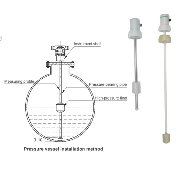 PVDF PP PFA émetteur de niveau anticorrosif FeeJoy FJM-L émetteur de niveau magnétostrictif pour réservoirs de stockage