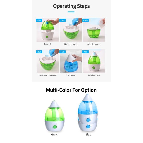 Silent 1.0-2.5L Capacity Humidifier for Home and Baby Room Water Shortage Protection