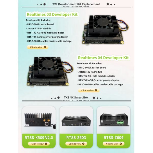 AI Embedded NVIDIA Jetson Module TX2 NX Edge Computing Development Board Processor 900-13636-0010-000