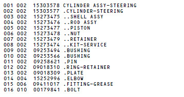 Terex OEM bushing 9253566 for steering cylinder 15303578