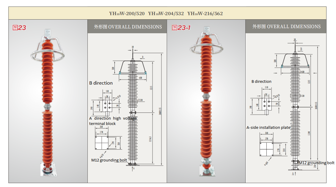66-220kV Station-Type Gapless Composite Housing Surge Arrester