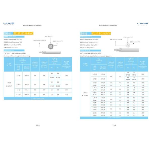 Cable de control industrial de aislamiento de PVC con cable de cobre flexible de 300/500V