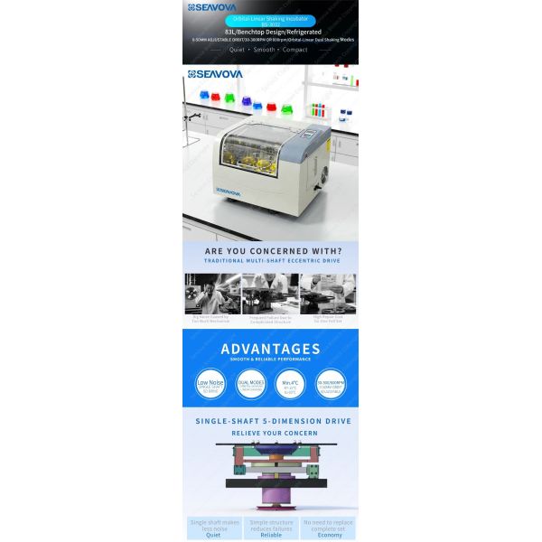 83 Liters Benchtop Incubator Shaker Laboratory Refrigerated Shaking Incubator BS-3032
