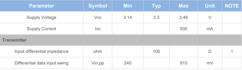 10Gbps SFP Transceiver SM 1310nm 10KM SFP+ Transceiver | 10KM Reach  High Quality and Cost Effective