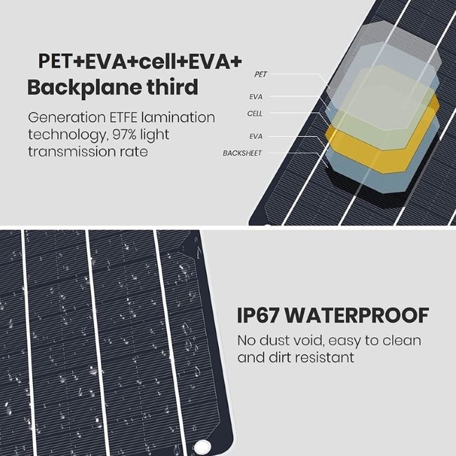 Монокристаллические твёрдые солнечные панели 6W IP67 водонепроницаемый для смартфонов IP-камера