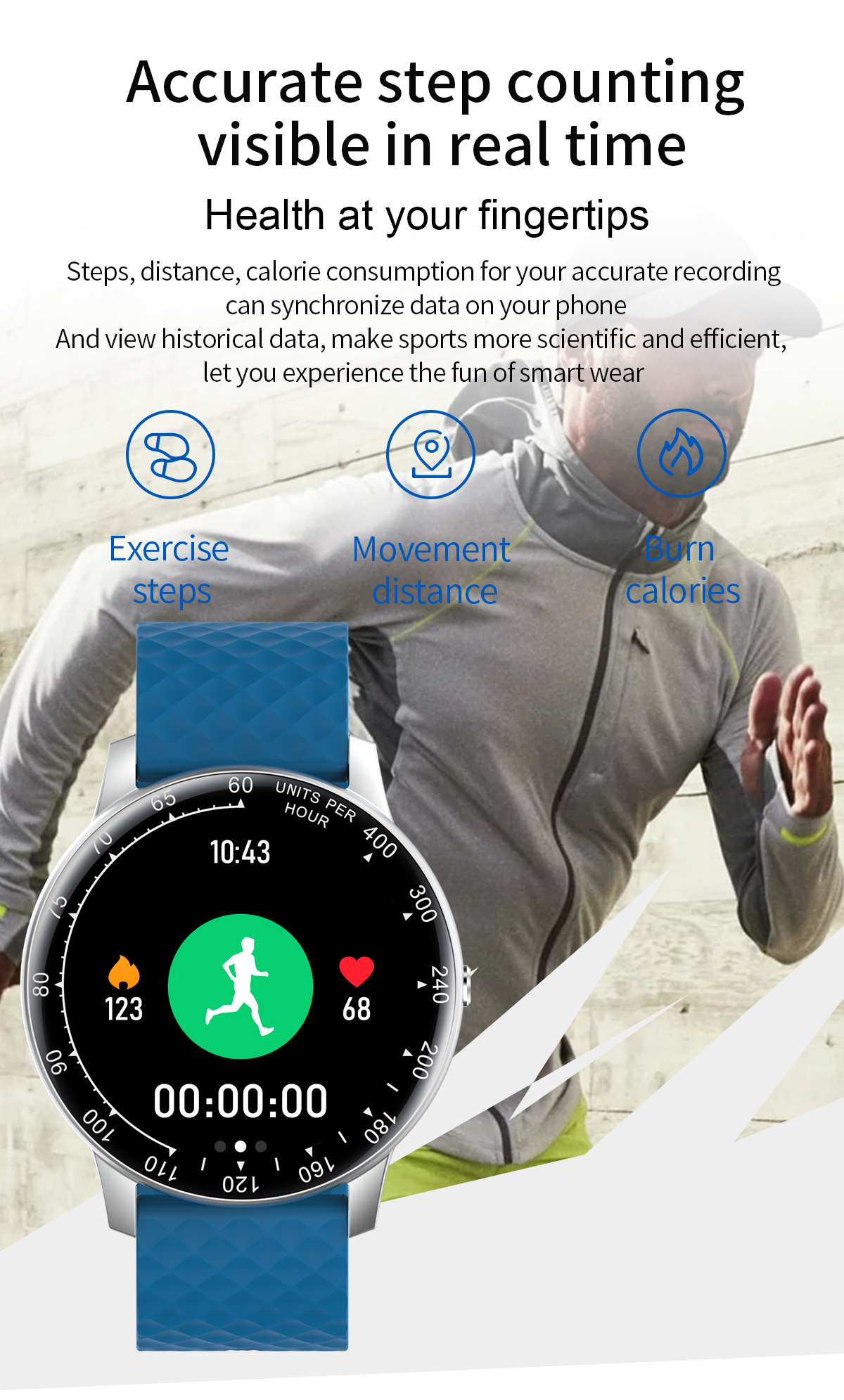 Smartwatch 320x385 отслежывателя фитнеса Realtek 8762C 1.28Inch 200mAh