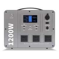 Bateria portátil LiFeP04 da estação de energia portátil de 1200 W para energia de backup em vários cenários