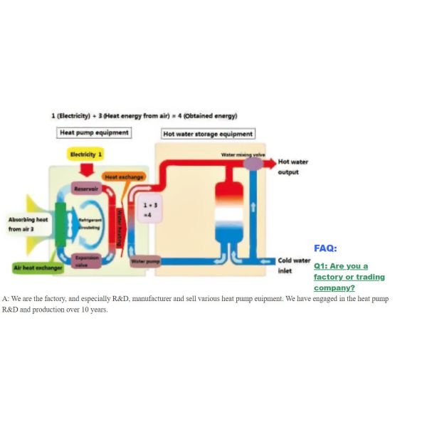 Space Cooling Function Air Source Inverter Heat Pump for High Temperature Hot Water Supply