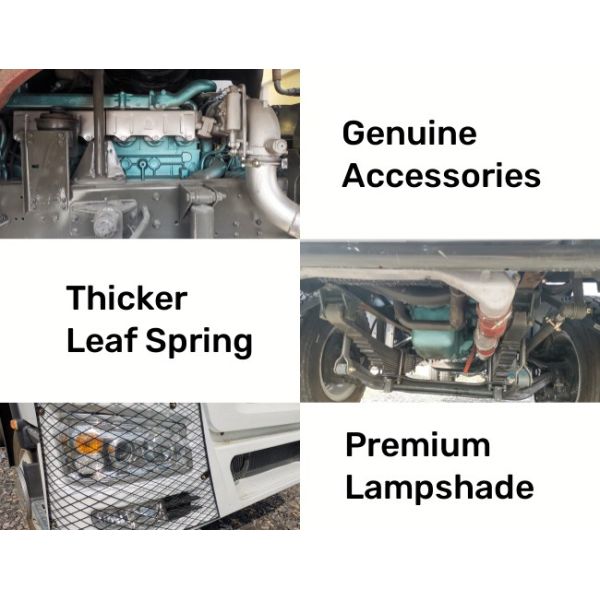 TITAN 371HP Howo 6x4 Used howo Dump Truck for Sale