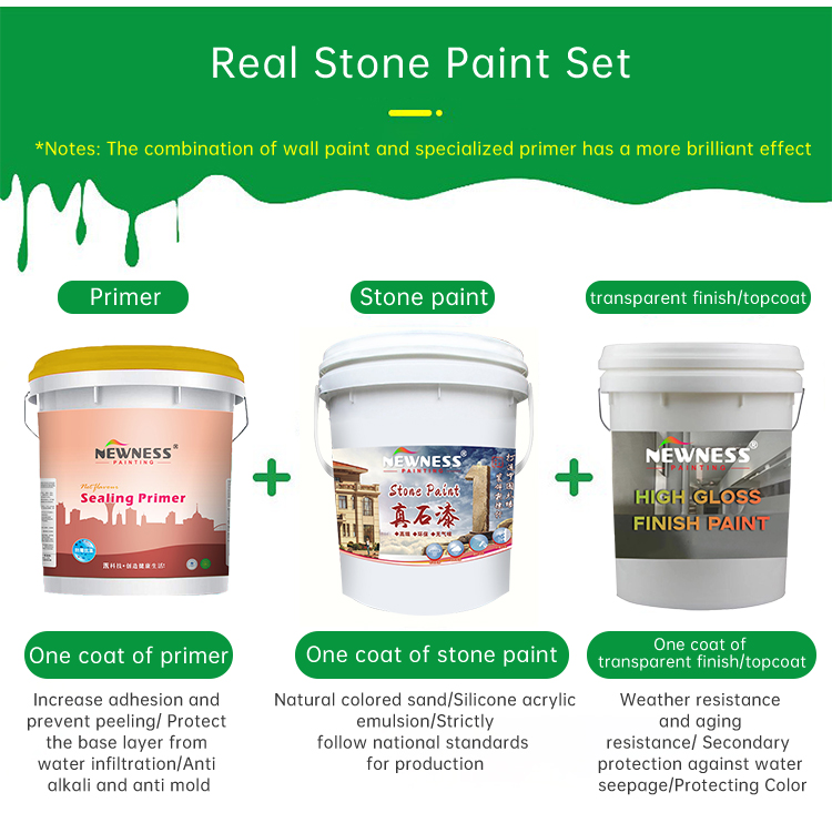 Строительные покрытия краски быстро сушится и устойчивы к погодным условиям в пользу проектов